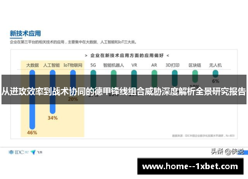 从进攻效率到战术协同的德甲锋线组合威胁深度解析全景研究报告