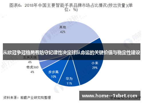 从欧冠争冠格局看防守纪律性决定球队命运的关键价值与稳定性建设