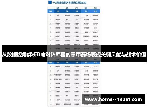 从数据视角解析B席对阵韩国的意甲赛场表现关键贡献与战术价值