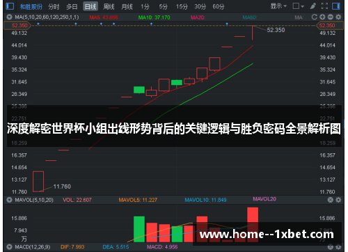 深度解密世界杯小组出线形势背后的关键逻辑与胜负密码全景解析图
