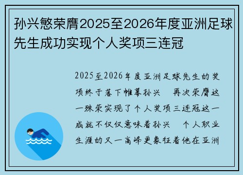 孙兴慜荣膺2025至2026年度亚洲足球先生成功实现个人奖项三连冠